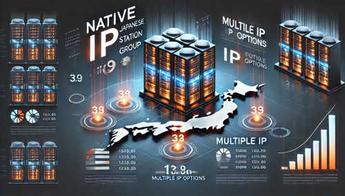 如何评估越南cn2服务商的技术实力