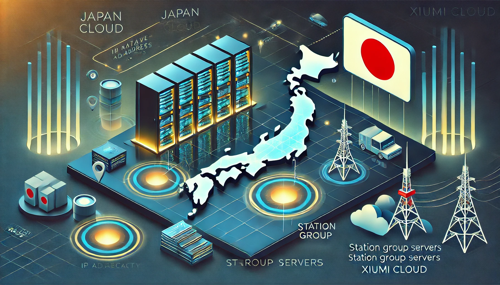 如何连接美国VPS，轻松实现远程操作