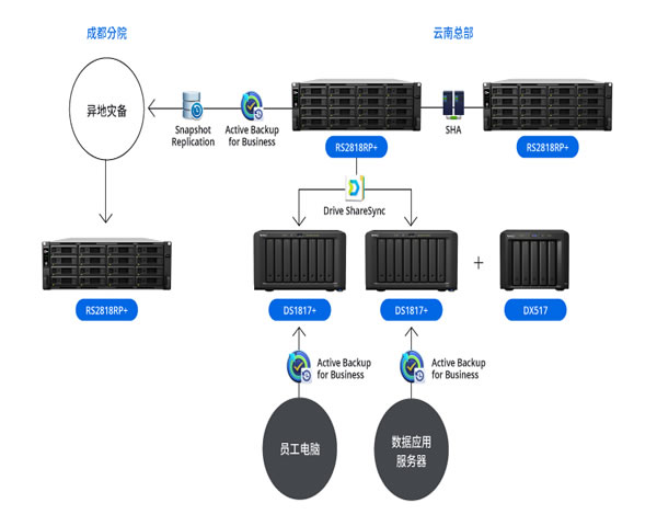 Apex新加坡服务器的性能表现与用户评价