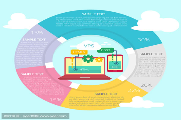 解决美国服务器连接问题的实用技巧与方法
