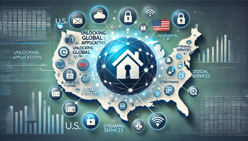美国服务器托管商排行及其特色服务介绍